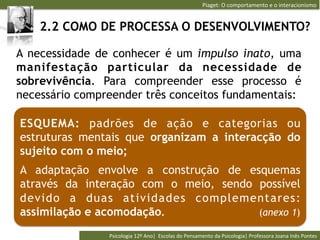 Piaget:	
  O	
  comportamento	
  e	
  o	
  interacionismo	
  


    2.2 COMO DE PROCESSA O DESENVOLVIMENTO?

A necessidade de conhecer é um impulso inato, uma
manifestação particular da necessidade de
sobrevivência. Para compreender esse processo é
necessário compreender três conceitos fundamentais:

ESQUEMA: padrões de ação e categorias ou
estruturas mentais que organizam a interacção do
sujeito com o meio;
A adaptação envolve a construção de esquemas
através da interação com o meio, sendo possível
devido a duas atividades complementares:
assimilação e acomodação.              (anexo 1)

                Psicologia	
  12º	
  Ano|	
  	
  Escolas	
  do	
  Pensamento	
  da	
  Psicologia|	
  Professora	
  Joana	
  Inês	
  Pontes	
  
 