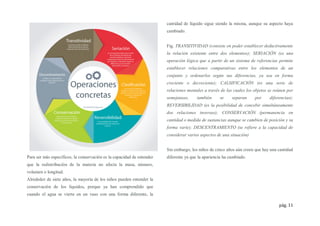 pág. 11
Para ser más específicos, la conservación es la capacidad de entender
que la redistribución de la materia no afecta la masa, número,
volumen o longitud.
Alrededor de siete años, la mayoría de los niños pueden entender la
conservación de los líquidos, porque ya han comprendido que
cuando el agua se vierte en un vaso con una forma diferente, la
cantidad de líquido sigue siendo la misma, aunque su aspecto haya
cambiado.
Fig. TRANSITIVIDAD (consiste en poder establecer deductivamente
la relación existente entre dos elementos); SERIACIÓN (es una
operación lógica que a partir de un sistema de referencias permite
establecer relaciones comparativas entre los elementos de un
conjunto y ordenarlos según sus diferencias, ya sea en forma
creciente o decreciente); CALSIFICACIÓN (es una serie de
relaciones mentales a través de las cuales los objetos se reúnen por
semejanzas, también se separan por diferencias);
REVERSIBILIDAD (es la posibilidad de concebir simultáneamente
dos relaciones inversas); CONSERVACIÓN (permanencia en
cantidad o medida de sustancias aunque se cambien de posición y su
forma varíe); DESCENTRAMIENTO (se refiere a la capacidad de
considerar varios aspectos de una situación)
Sin embargo, los niños de cinco años aún creen que hay una cantidad
diferente ya que la apariencia ha cambiado.
 