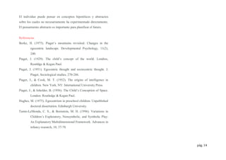 pág. 14
El individuo puede pensar en conceptos hipotéticos y abstractos
sobre los cuales no necesariamente ha experimentado directamente.
El pensamiento abstracto es importante para planificar el futuro.
Referencias
Borke, H. (1975). Piaget’s mountains revisited: Changes in the
egocentric landscape. Developmental Psychology, 11(2),
240.
Piaget, J. (1929). The child’s concept of the world. Londres,
Routldge & Kegan Paul.
Piaget, J. (1951). Egocentric thought and sociocentric thought. J.
Piaget, Sociological studies, 270-286.
Piaget, J., & Cook, M. T. (1952). The origins of intelligence in
children. New York, NY: International University Press.
Piaget, J., & Inhelder, B. (1956). The Child’s Conception of Space.
London: Routledge & Kegan Paul.
Hughes, M. (1975). Egocentrism in preschool children. Unpublished
doctoral dissertation. Edinburgh University.
Tamis-LeMonda, C. S., & Bornstein, M. H. (1996). Variations in
Children’s Exploratory, Nonsymbolic, and Symbolic Play:
An Explanatory Multidimensional Framework. Advances in
infancy research, 10, 37-78.
 