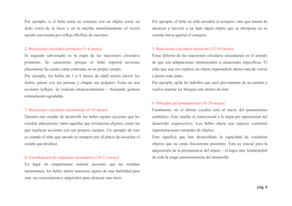 pág. 4
Por ejemplo, si el bebe entra en contacto con un objeto como un
dedo cerca de la boca o en la mejilla inmediatamente el recién
nacido succionara por reflejo (Reflejo de succión).
2. Reacciones circulares primarias (1-4 meses)
El segundo sub-estadio es la etapa de las reacciones circulares
primarias. Se caracteriza porque el bebé repetirá acciones
placenteras las cuales están centradas en su propio cuerpo.
Por ejemplo, los bebés de 1 a 4 meses de edad suelen mover los
dedos, patear con sus piernas y chupar sus pulgares. Estas no son
acciones reflejas. Se realizan intencionalmente – buscando generar
estimulación agradable.
3. Reacciones circulares secundarias (4-10 meses)
Durante este estadio de desarrollo los bebés repiten acciones que les
resultan placenteras, tanto aquellas que involucran objetos, como las
que implican acciones con sus propios cuerpos. Un ejemplo de esto
es cuando el niño que sacude su sonajero por el placer de escuchar el
sonido que produce.
4. Coordinación de esquemas secundarios (10-12 meses)
En lugar de simplemente realizar acciones que les resultan
interesantes, los bebés ahora muestran signos de una habilidad para
usar sus conocimientos adquiridos para alcanzar una meta.
Por ejemplo, el bebé no sólo sacudirá el sonajero, sino que tratará de
alcanzar y moverá a un lado algún objeto que se interpone en su
camino hacia agarrar el sonajero.
5. Reacciones circulares terciarias (12-18 meses)
Éstas difieren de las reacciones circulares secundarias en el sentido
de que son adaptaciones intencionales a situaciones específicas. El
niño que una vez exploró un objeto separándolo ahora trata de volver
a poner todo junto.
Por ejemplo, apila los ladrillos que sacó previamente de su camión o
vuelve insertar los bloques uno dentro de otro.
6. Principio del pensamiento (18-24 meses)
Finalmente, en el último escalón está el inicio del pensamiento
simbólico. Este estadio es transicional a la etapa pre operacional del
desarrollo cognoscitivo. Los bebés ahora son capaces constituir
representaciones mentales de objetos.
Esto significa que han desarrollado la capacidad de visualizar
objetos que no están físicamente presentes. Esto es crucial para la
adquisición de la permanencia del objeto – el logro más fundamental
de toda la etapa sensoriomotora del desarrollo.
 
