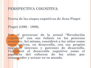 PERSPECTIVA COGNITIVA

Teoría de las etapas cognitivas de Jean Piaget

Piaget (1896 – 1980).

Fue el precursor de la actual “Revolución
cognitiva” con sus énfasis en los procesos
mentales. Así mismo, consideró a los niños como
seres activos, en desarrollo, con sus propios
impulsos internos y patrones de desarrollo.
Vislumbró el desarrollo cognitivo como el
producto del esfuerzo de los niños por
comprender y actuar en su mundo.
 
