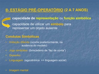 II- ESTÁGIO PRÉ-OPERATÓRIO (2 A 7 ANOS)
• capacidade de representação ou função simbólica
capacidade de utilizar um símbolo para
representar um objeto ausente
Condutas Simbólicas
• Imitação diferida (ocorre posteriormente, na
ausência do modelo)
• Jogo simbólico (brincadeira de “faz de conta”)
• Desenho
• Linguagem (egocêntrica => linguagem social)
• Imagem mental
 