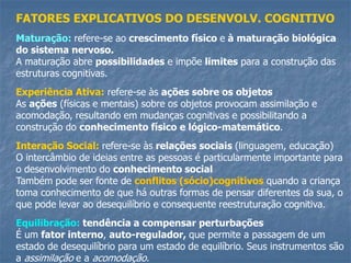 FATORES EXPLICATIVOS DO DESENVOLV. COGNITIVO
Maturação: refere-se ao crescimento físico e à maturação biológica
do sistema nervoso.
A maturação abre possibilidades e impõe limites para a construção das
estruturas cognitivas.
Experiência Ativa: refere-se às ações sobre os objetos
As ações (físicas e mentais) sobre os objetos provocam assimilação e
acomodação, resultando em mudanças cognitivas e possibilitando a
construção do conhecimento físico e lógico-matemático.
Interação Social: refere-se às relações sociais (linguagem, educação)
O intercâmbio de ideias entre as pessoas é particularmente importante para
o desenvolvimento do conhecimento social
Também pode ser fonte de conflitos (sócio)cognitivos quando a criança
toma conhecimento de que há outras formas de pensar diferentes da sua, o
que pode levar ao desequilíbrio e consequente reestruturação cognitiva.
Equilibração: tendência a compensar perturbações
É um fator interno, auto-regulador, que permite a passagem de um
estado de desequilíbrio para um estado de equilíbrio. Seus instrumentos são
a assimilação e a acomodação.
 