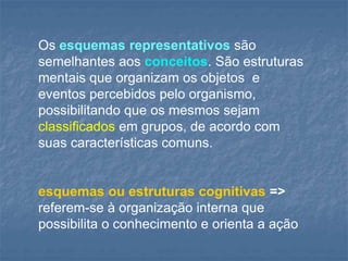 Os esquemas representativos são
semelhantes aos conceitos. São estruturas
mentais que organizam os objetos e
eventos percebidos pelo organismo,
possibilitando que os mesmos sejam
classificados em grupos, de acordo com
suas características comuns.
esquemas ou estruturas cognitivas =>
referem-se à organização interna que
possibilita o conhecimento e orienta a ação
 