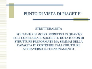 PUNTO DI VISTA DI PIAGET E’

STRUTTURALISTA
SOLTANTO IN MODO IMPRECISO IN QUANTO
EGLI CONSIDERA IL SOGGETTO DOTATO NON DI
STRUTTURE PREFORMATE MA SEMMAI DELLA
CAPACITÀ DI COSTRUIRE TALI STRUTTURE
ATTRAVERSO IL FUNZIONAMENTO

 