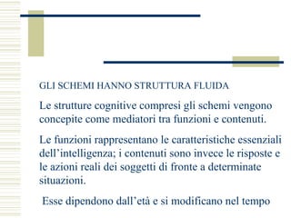 GLI SCHEMI HANNO STRUTTURA FLUIDA

Le strutture cognitive compresi gli schemi vengono
concepite come mediatori tra funzioni e contenuti.
Le funzioni rappresentano le caratteristiche essenziali
dell’intelligenza; i contenuti sono invece le risposte e
le azioni reali dei soggetti di fronte a determinate
situazioni.
Esse dipendono dall’età e si modificano nel tempo

 