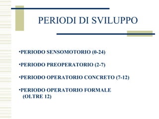 PERIODI DI SVILUPPO
•PERIODO SENSOMOTORIO (0-24)
•PERIODO PREOPERATORIO (2-7)
•PERIODO OPERATORIO CONCRETO (7-12)
•PERIODO OPERATORIO FORMALE
(OLTRE 12)

 