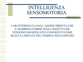 INTELLIGENZA
SENSOMOTORIA
CARATTERIZZATA DALL’AZIONE DIRETTA CHE
IL BAMBINO COMPIE SUGLI OGGETTI CHE
VENGONO MANIPOLATI E CONOSCIUTI COME
REALTÀ LIMITATE NEL TEMPO E NELLO SPAZIO

 