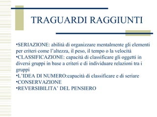 TRAGUARDI RAGGIUNTI
•SERIAZIONE: abilità di organizzare mentalmente gli elementi
per criteri come l’altezza, il peso, il tempo o la velocità
•CLASSIFICAZIONE: capacità di classificare gli oggetti in
diversi gruppi in base a criteri e di individuare relazioni tra i
gruppi
•L’IDEA DI NUMERO:capacità di classificare e di seriare
•CONSERVAZIONE
•REVERSIBILITA’ DEL PENSIERO

 