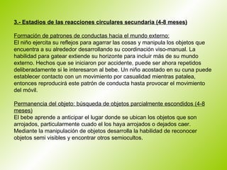 3.- Estadios de las reacciones circulares secundaria (4-8 meses)     Formación de patrones de conductas hacia el mundo externo: El niño ejercita su reflejos para agarrar las cosas y manipula los objetos que encuentra a su alrededor desarrollando su coordinación viso-manual. La habilidad para gatear extiende su horizonte para incluir más de su mundo externo. Hechos que se iniciaron por accidente, puede ser ahora repetidos deliberadamente si le interesaron al bebe. Un niño acostado en su cuna puede establecer contacto con un movimiento por casualidad mientras patalea, entonces reproducirá este patrón de conducta hasta provocar el movimiento del móvil.  Permanencia del objeto: búsqueda de objetos parcialmente escondidos (4-8 meses) El bebe aprende a anticipar el lugar donde se ubican los objetos que son arrojados, particularmente cuado el los haya arrojados o dejados caer. Mediante la manipulación de objetos desarrolla la habilidad de reconocer objetos semi visibles y encontrar otros semiocultos.  