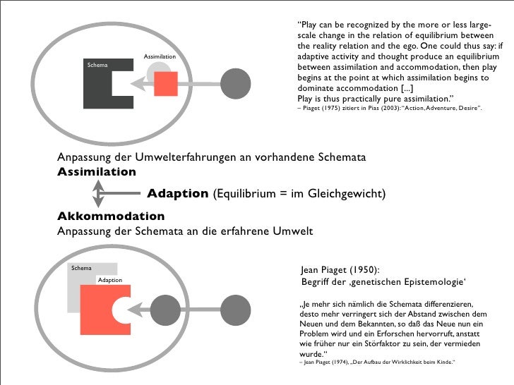 Piaget - adaption und assimilation