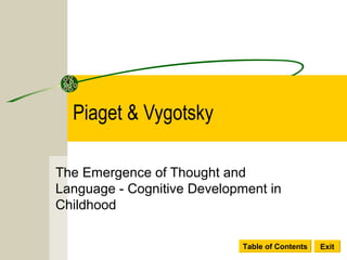 Table of Contents Exit
Piaget & Vygotsky
The Emergence of Thought and
Language - Cognitive Development in
Childhood
 