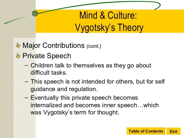 private speech piaget