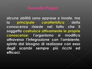 Secondo Piaget:
alcune abilità sono apprese e innate, ma
la
principale
caratteristica
della
conoscenza risiede nel fatto che il
soggetto costruisce attivamente le proprie
conoscenze: l’organismo si modifica
attraverso l’integrazione con l’ambiente,
spinto dal bisogno di realizzare con esso
degli scambi sempre più ricchi ed
efficaci.

 