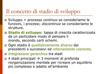  Sviluppo = processo continuo se consideriamo le
funzioni, i processi; discontinuo se consideriamo le
strutture.
 Stadio di sviluppo: tappa di crescita caratterizzata
da un particolare modo di pensare il
mondo, secondo certi schemi.
 Ogni stadio è qualitativamente diverso dai
precedenti e successivi ed internamente coerente.
 Integrazione gerarchica tra stadi
 4 stadi principali  3 momenti di profonda
riorganizzazione mentale per ricreare un equilibrio
più complesso e adatto all’ambiente
Il concetto di stadio di sviluppo
 