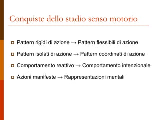  Pattern rigidi di azione → Pattern flessibili di azione
 Pattern isolati di azione → Pattern coordinati di azione
 Comportamento reattivo → Comportamento intenzionale
 Azioni manifeste → Rappresentazioni mentali
Conquiste dello stadio senso motorio
 