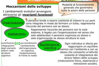 Organizzazione
Meccanismi dello sviluppo
I cambiamenti evolutivi avvengono
attraverso gli invarianti funzionali
Modalità di funzionamento
generale che governano
tutte le azioni delle persone
Equilibrazione
cognitiva
assimilazione accomodamento
Adattamento
Il pensiero tende a essere costituito di sistemi le cui parti
sono integrate in modo da formare un tutto; rappresenta
l’accordo del pensiero con se stesso
Rappresenta l’accordo del pensiero con le cose
esterne; è legato con l’organizzazione nel senso che
solo adattandosi il pensiero organizza se stesso e
solo organizzando se stesso struttura le cose
Integrazione
degli elementi
esterni nelle
strutture
cognitive
Cambiamento
dell’organizzazio
ne cognitiva,
riorganizzazione
di fronte la realtà
Ogni individuo si sforza per
raggiungere un equilibro
dinamico con l’ambiente e con se
stesso che comporta un’attività
costante di integrazione dei
diversi fattori dello sviluppo
(maturazione fisica, esperienza e
interazione sociale).
 