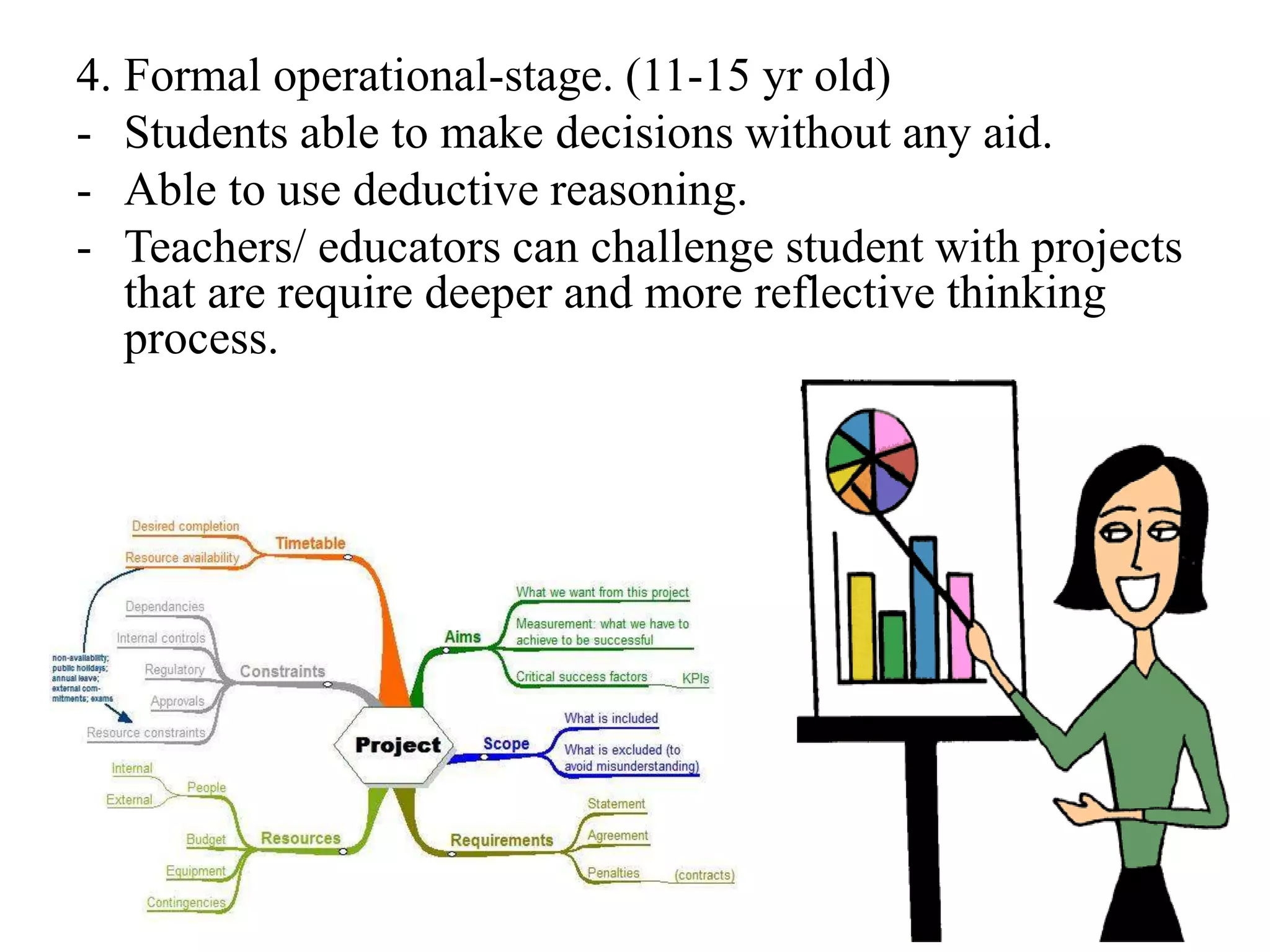 4. Formal operational-stage. (11-15 yr old)
- Students able to make decisions without any aid.
- Able to use deductive reasoning.
- Teachers/ educators can challenge student with projects
that are require deeper and more reflective thinking
process.
 