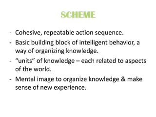 - Cohesive, repeatable action sequence.
- Basic building block of intelligent behavior, a
way of organizing knowledge.
- “units” of knowledge – each related to aspects
of the world.
- Mental image to organize knowledge & make
sense of new experience.
 