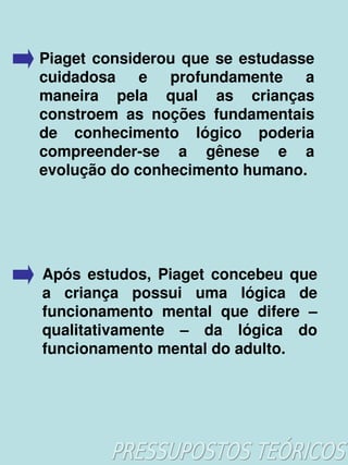 Piaget  considerou  que  se  estudasse 
    cuidadosa  e  profundamente  a 
    maneira  pela  qual  as  crianças 
    constroem  as  noções  fundamentais 
    de  conhecimento  lógico  poderia 
    compreender­se  a  gênese  e  a 
    evolução do conhecimento humano.




    Após  estudos,  Piaget  concebeu  que 
    a  criança  possui  uma  lógica  de 
    funcionamento  mental  que  difere  – 
    qualitativamente  –  da  lógica  do 
    funcionamento mental do adulto.




                       
 