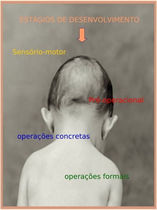 ESTÁGIOS DE DESENVOLVIMENTO



    Sensório-motor




                         Pré-operacional




     operações concretas




                 operações formais

                      
 
