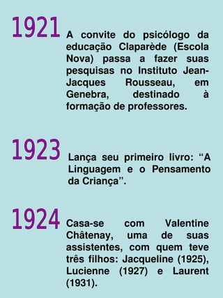 A  convite  do  psicólogo  da 
    educação  Claparède  (Escola 
    Nova)  passa  a  fazer  suas 
    pesquisas  no  Instituto  Jean­
    Jacques     Rousseau,       em 
    Genebra,      destinado       à 
    formação de professores.




    Lança  seu  primeiro  livro:  “A 
    Linguagem  e  o  Pensamento 
    da Criança”.



    Casa­se        com     Valentine 
    Châtenay,  uma  de  suas 
    assistentes,  com  quem  teve 
    três  filhos:  Jacqueline  (1925), 
 
    Lucienne   (1927)  e  Laurent 
    (1931).
 