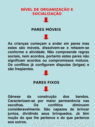 NÍVEL DE ORGANIZAÇÃO E
                 SOCIALIZAÇÃO



                   PARES MÓVEIS


    As  crianças  começam  a  andar  em  pares  mas 
    estes  são  móveis,  dissolvem­se  e  refazem­se 
    conforme  a  atividade.  Não  compreende  regras 
    sociais, nem acordos, portanto estes pares não 
    significam  acordos  ou  compromissos  mútuos. 
    Os  conflitos  já  configuram  disputas  (brigas)  e 
    são freqüentes.


                    PARES FIXOS


    Gênese      da    construção        dos     bandos. 
    Caracterizam­se  por  maior  permanência  nas 
    escolhas.       Os         conflitos     diminuem 
    consideravelmente.  São  capazes  de  brincar 
    juntos,  dividindo  seus  brinquedos.  Já  têm 
    noção  do  que  lhe  pertence  e  do  que  pertence 
                              
    aos outros.
 