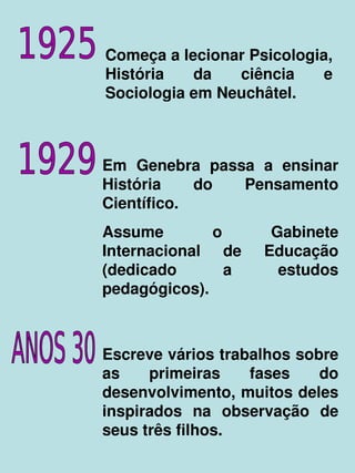 Começa a lecionar Psicologia, 
    História   da   ciência     e 
    Sociologia em Neuchâtel.



    Em  Genebra  passa  a  ensinar 
    História    do   Pensamento 
    Científico.
    Assume        o       Gabinete 
    Internacional  de    Educação 
    (dedicado      a       estudos 
    pedagógicos).



    Escreve vários trabalhos sobre 
    as    primeiras    fases    do 
    desenvolvimento, muitos deles 
    inspirados  na  observação  de 
 
    seus três filhos.
               
 