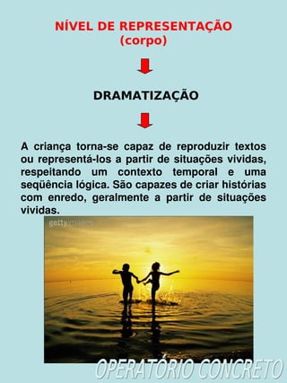 NÍVEL DE REPRESENTAÇÃO
                    (corpo)



                    DRAMATIZAÇÃO



    A  criança  torna­se  capaz  de  reproduzir  textos 
    ou  representá­los  a  partir  de  situações  vividas, 
    respeitando  um  contexto  temporal  e  uma 
    seqüência lógica. São capazes de criar histórias 
    com  enredo,  geralmente  a  partir  de  situações 
    vividas.




                               
 