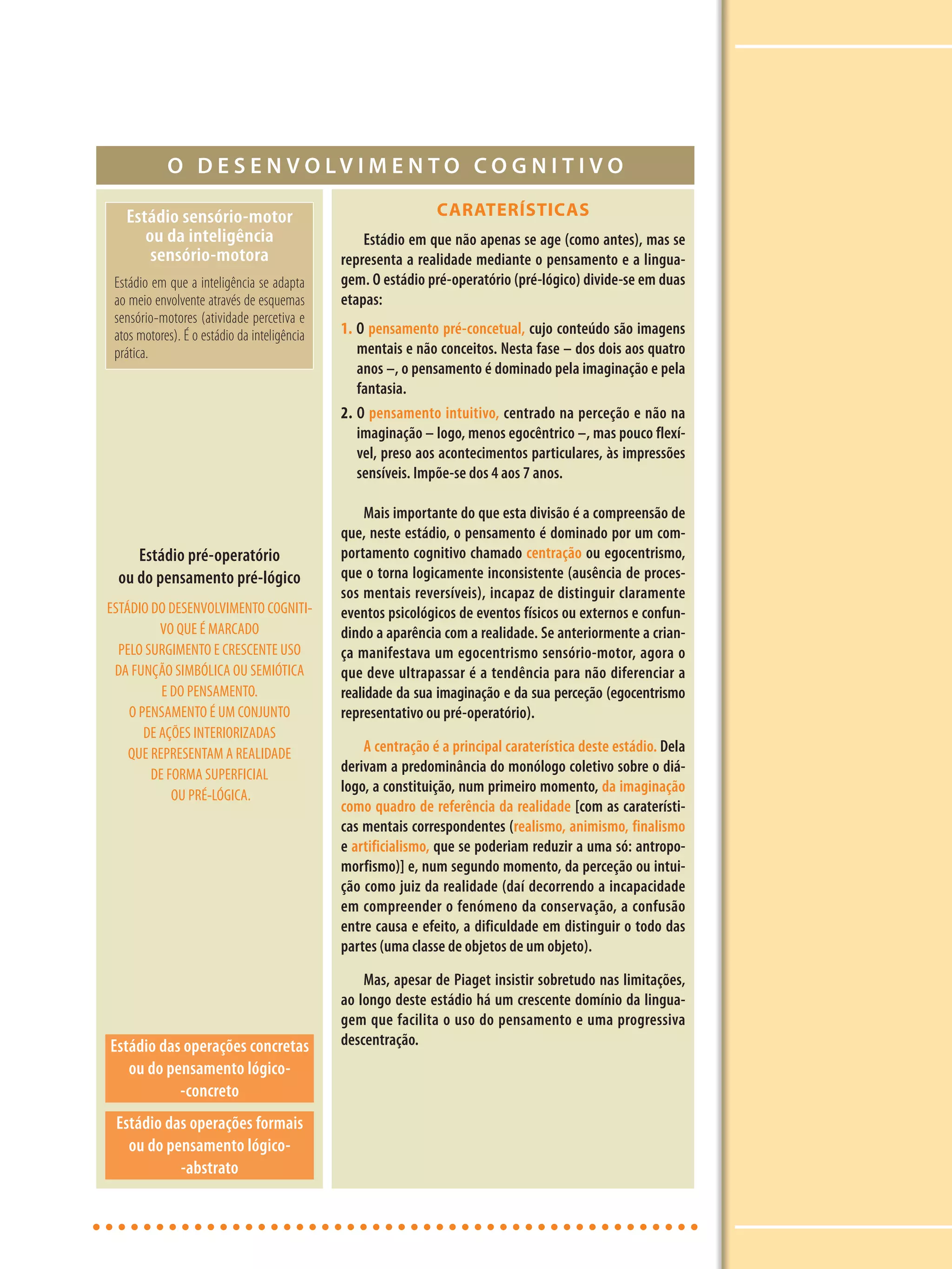 Piaget e o desenvolvimento cognitivo | PDF