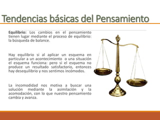 Tendencias básicas del Pensamiento
Equilibrio: Los cambios en el pensamiento
tienen lugar mediante el proceso de equilibrio:
la búsqueda de balance.
Hay equilibrio si al aplicar un esquema en
particular a un acontecimiento o una situación
el esquema funciona: pero si el esquema no
produce un resultado satisfactorio, entonces
hay desequilibrio y nos sentimos incómodos.
La incomodidad nos motiva a buscar una
solución mediante la asimilación y la
acomodación, con lo que nuestro pensamiento
cambia y avanza.
 