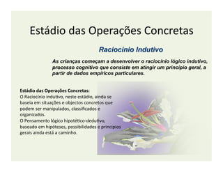 Estádio	
  das	
  Operações	
  Concretas	
  

                     As crianças começam a desenvolver o raciocínio lógico indutivo,
                     processo cognitivo que consiste em atingir um princípio geral, a
                     partir de dados empíricos particulares.


Estádio	
  das	
  Operações	
  Concretas:	
  
O	
  Raciocínio	
  induBvo,	
  neste	
  estádio,	
  ainda	
  se	
  
baseia	
  em	
  situações	
  e	
  objectos	
  concretos	
  que	
  
podem	
  ser	
  manipulados,	
  classiﬁcados	
  e	
  
organizados.	
  
O	
  Pensamento	
  lógico	
  hipotéBco-­‐deduBvo,	
  
baseado	
  em	
  hipóteses,	
  possibilidades	
  e	
  princípios	
  
gerais	
  ainda	
  está	
  a	
  caminho.	
  
 