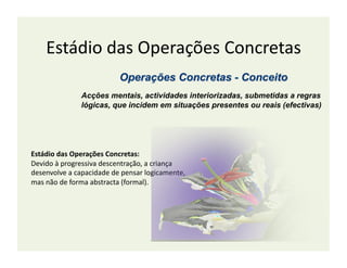 Estádio	
  das	
  Operações	
  Concretas	
  

                    Acções mentais, actividades interiorizadas, submetidas a regras
                    lógicas, que incidem em situações presentes ou reais (efectivas)




Estádio	
  das	
  Operações	
  Concretas:	
  
Devido	
  à	
  progressiva	
  descentração,	
  a	
  criança	
  
desenvolve	
  a	
  capacidade	
  de	
  pensar	
  logicamente,	
  
mas	
  não	
  de	
  forma	
  abstracta	
  (formal).	
  
 