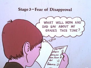 Piaget for educator