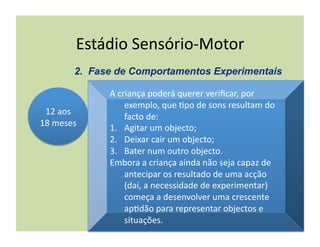 Estádio	
  Sensório-­‐Motor	
  

                   A	
  criança	
  poderá	
  querer	
  veriﬁcar,	
  por	
  
                          exemplo,	
  que	
  (po	
  de	
  sons	
  resultam	
  do	
  
 12	
  aos	
  
                          facto	
  de:	
  
18	
  meses	
  
                   1.  Agitar	
  um	
  objecto;	
  
                   2.  Deixar	
  cair	
  um	
  objecto;	
  
                   3.  Bater	
  num	
  outro	
  objecto.	
  
                   Embora	
  a	
  criança	
  ainda	
  não	
  seja	
  capaz	
  de	
  
                          antecipar	
  os	
  resultado	
  de	
  uma	
  acção	
  
                          (daí,	
  a	
  necessidade	
  de	
  experimentar)	
  
                          começa	
  a	
  desenvolver	
  uma	
  crescente	
  
                          ap(dão	
  para	
  representar	
  objectos	
  e	
  
                          situações.	
  	
  
 