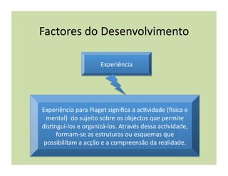 Factores	
  do	
  Desenvolvimento	
  

                               Experiência	
  




Experiência	
  para	
  Piaget	
  signiﬁca	
  a	
  ac(vidade	
  (Zsica	
  e	
  
  mental)	
  	
  do	
  sujeito	
  sobre	
  os	
  objectos	
  que	
  permite	
  
dis(ngui-­‐los	
  e	
  organizá-­‐los.	
  Através	
  dessa	
  ac(vidade,	
  
     formam-­‐se	
  as	
  estruturas	
  ou	
  esquemas	
  que	
  
 possibilitam	
  a	
  acção	
  e	
  a	
  compreensão	
  da	
  realidade.	
  
 