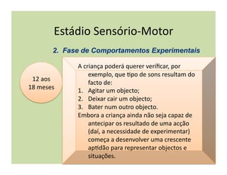 Estádio	
  Sensório-­‐Motor	
  

                   A	
  criança	
  poderá	
  querer	
  veriﬁcar,	
  por	
  
                          exemplo,	
  que	
  (po	
  de	
  sons	
  resultam	
  do	
  
 12	
  aos	
  
                          facto	
  de:	
  
18	
  meses	
  
                   1.  Agitar	
  um	
  objecto;	
  
                   2.  Deixar	
  cair	
  um	
  objecto;	
  
                   3.  Bater	
  num	
  outro	
  objecto.	
  
                   Embora	
  a	
  criança	
  ainda	
  não	
  seja	
  capaz	
  de	
  
                          antecipar	
  os	
  resultado	
  de	
  uma	
  acção	
  
                          (daí,	
  a	
  necessidade	
  de	
  experimentar)	
  
                          começa	
  a	
  desenvolver	
  uma	
  crescente	
  
                          ap(dão	
  para	
  representar	
  objectos	
  e	
  
                          situações.	
  	
  
 