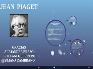 Piaget obras