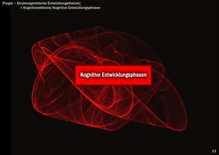 [Piaget – Strukturgenetische Entwicklungstheorie]
            > Kognitionstheorie/Kognitive Entwicklungsphasen




                                                               11
 