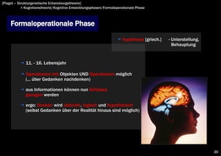 [Piaget – Strukturgenetische Entwicklungstheorie]
            > Kognitionstheorie/Kognitive Entwicklungsphasen/Formaloperationale Phase



     Formaloperationale Phase

                                                                       hypóthesis [griech.]   - Unterstellung,
                                                                                                Behauptung


              11. - 16. Lebensjahr

              Operationen mit Objekten UND Operationen möglich
              (... über Gedanken nachdenken)

              aus Informationen können nun Schlüsse
              gezogen werden

              ergo: Denken wird abstrakt, logisch und hypothetisch
              (selbst Gedanken über der Realität hinaus sind möglich)




                                                                                                                 20
 
