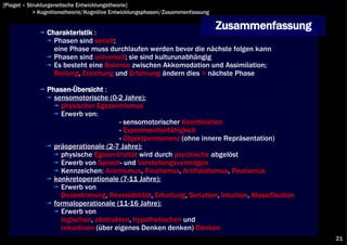 [Piaget – Strukturgenetische Entwicklungstheorie]
            > Kognitionstheorie/Kognitive Entwicklungsphasen/Zusammenfassung


                Charakteristik :
                                                                               Zusammenfassung
                  Phasen sind seriell;
                  eine Phase muss durchlaufen werden bevor die nächste folgen kann
                  Phasen sind universell; sie sind kulturunabhängig
                  Es besteht eine Balance zwischen Akkomodation und Assimilation;
                  Reifung, Erziehung und Erfahrung ändern dies > nächste Phase

                Phasen-Übersicht :
                  sensomotorische (0-2 Jahre):
                    physischer Egozentrismus
                    Erwerb von:
                                      - sensomotorischer Koordination
                                      - Experimentierfähigkeit
                                      - Objektpermanenz (ohne innere Repräsentation)
                  präoperationale (2-7 Jahre):
                    physische Egozentrizität wird durch psychische abgelöst
                    Erwerb von Sprech- und Vorstellungsvermögen
                    Kennzeichen: Animismus, Finalismus, Artifizialismus, Realismus
                  konkretoperationale (7-11 Jahre):
                    Erwerb von
                    Dezentrierung, Reversibilität, Erhaltung, Seriation, Intuition, Klassifikation
                  formaloperationale (11-16 Jahre):
                    Erwerb von
                    logischen, abstrakten, hypothetischen und
                    rekursiven (über eigenes Denken denken) Denken
                                                                                                     21
 
