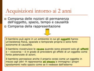 Acquisizioni intorno ai 2 anni
 Comparsa delle nozioni di permanenza
dell’oggetto, spazio, tempo e causalità
 Comparsa della rappresentazione
Il bambino può agire in un ambiente in cui gli oggetti hanno
un’esistenza fisica, spaziale e temporale propria e sono fonti
autonome di causalità.
Il bambino ricostruisce le cause quando sono presenti solo gli effetti
e – viceversa – è in grado di prevedere gli effetti di un oggetto come
fonte potenziale di azioni.
Il bambino percepisce anche il proprio corpo come un oggetto in
mezzo agli altri  rappresenta sé stesso e immagina i propri
spostamenti nello spazio come se li vedesse dall’esterno
 