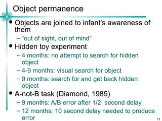 Piaget s cognitive development PPT