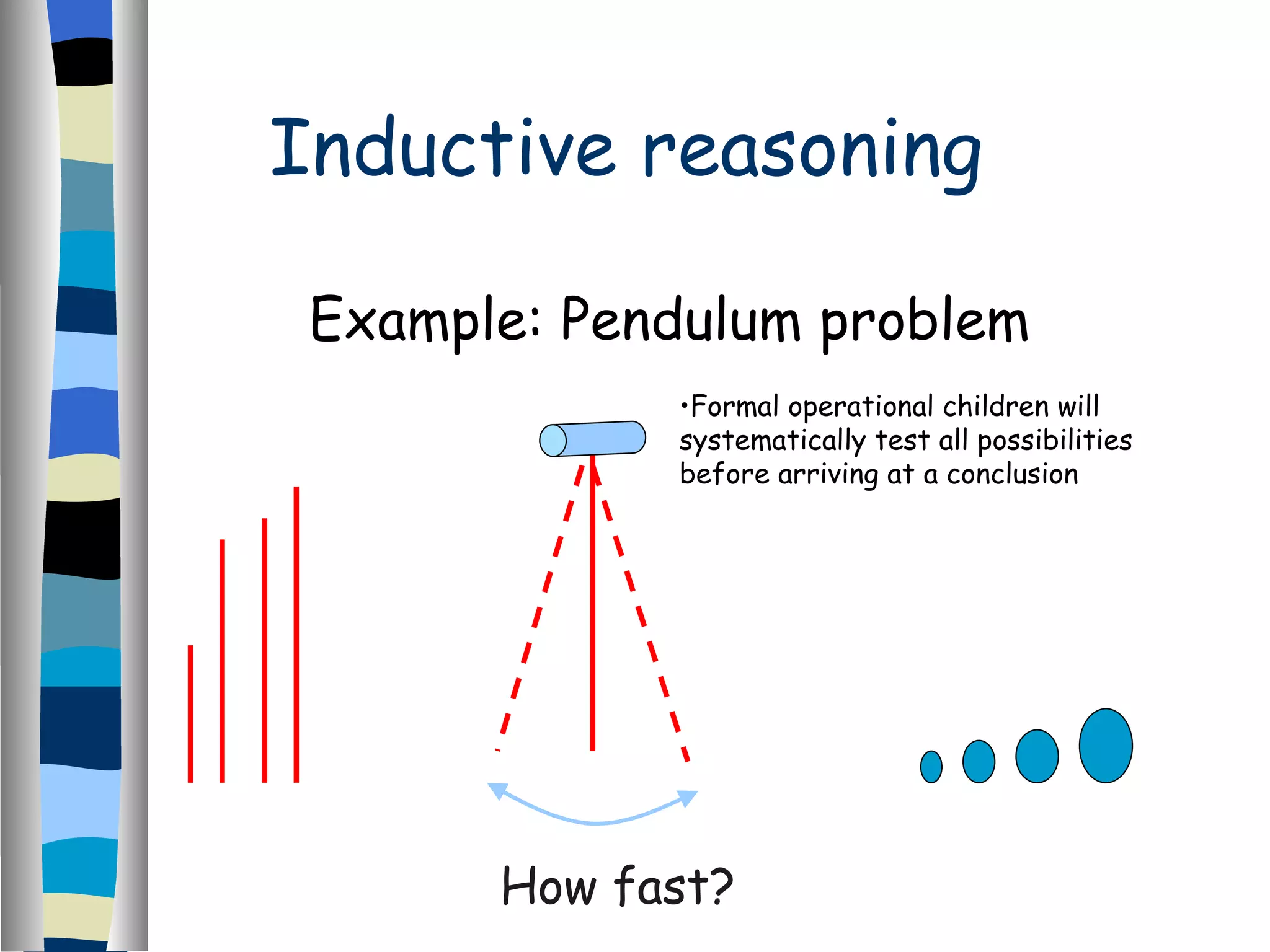 Inductive reasoning How fast? Example: Pendulum problem Formal operational children will systematically test all possibilities before arriving at a conclusion 