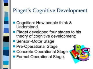 Piaget’s Cognitive Development ,[object Object],[object Object],[object Object],[object Object],[object Object],[object Object]