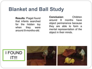 Piaget blanket 2025 and ball study