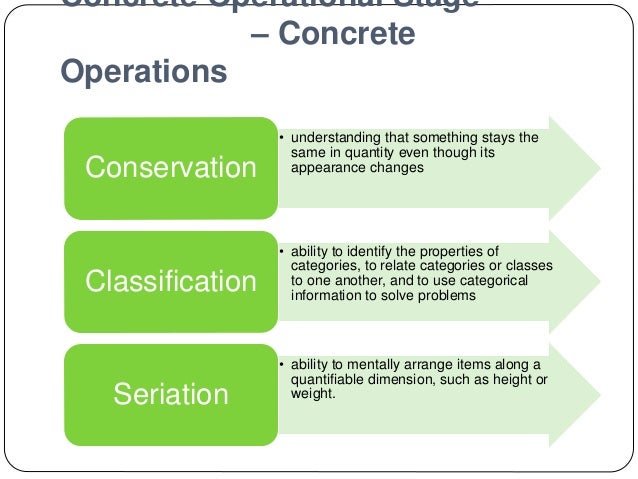 Seriation Definition Child Development