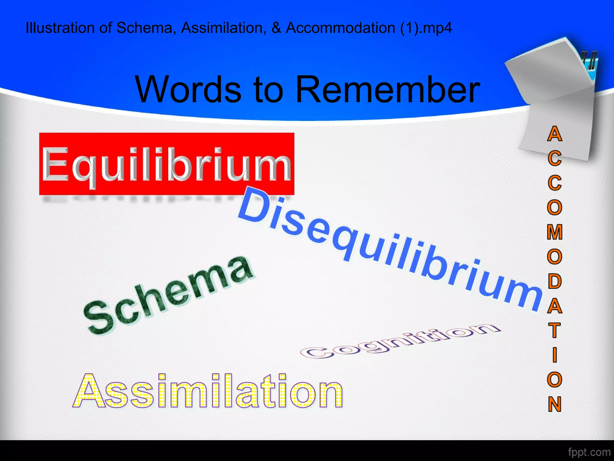 Words to Remember
Illustration of Schema, Assimilation, & Accommodation (1).mp4
 