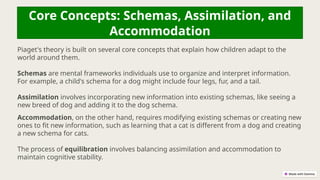 Core Concepts: Schemas, Assimilation, and
Accommodation
Piaget's theory is built on several core concepts that explain how children adapt to the
world around them.
Schemas are mental frameworks individuals use to organize and interpret information.
For example, a child's schema for a dog might include four legs, fur, and a tail.
Assimilation involves incorporating new information into existing schemas, like seeing a
new breed of dog and adding it to the dog schema.
Accommodation, on the other hand, requires modifying existing schemas or creating new
ones to fit new information, such as learning that a cat is different from a dog and creating
a new schema for cats.
The process of equilibration involves balancing assimilation and accommodation to
maintain cognitive stability.
 
