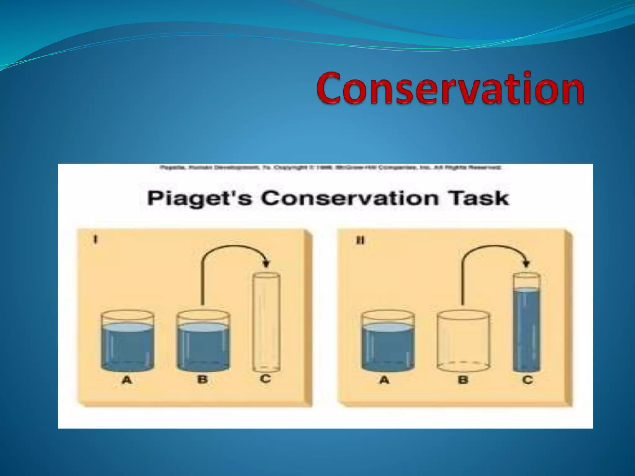 Piaget'S Concrete Operational Stage: The Ultimate Ap Psychology Guide - j36ql0f